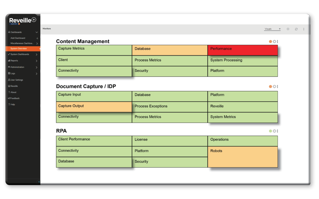 Building Transparent Client Reporting: The MSP Advantage of SENTRY Dashboards