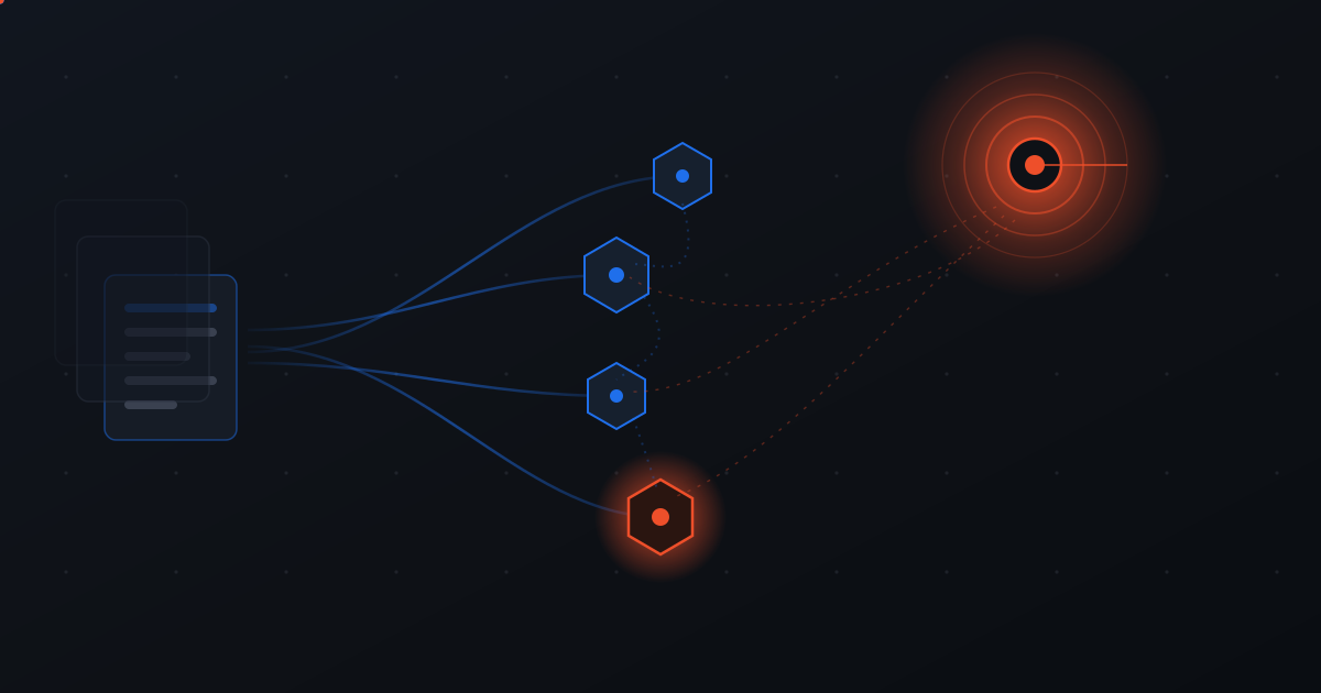 reveille-sentry-agentic-ai