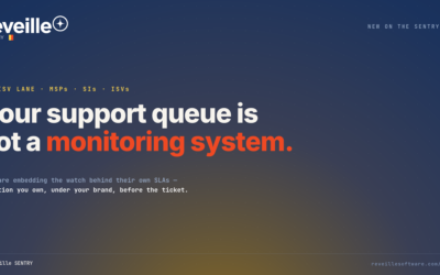 Your Support Queue Is Not a Monitoring System